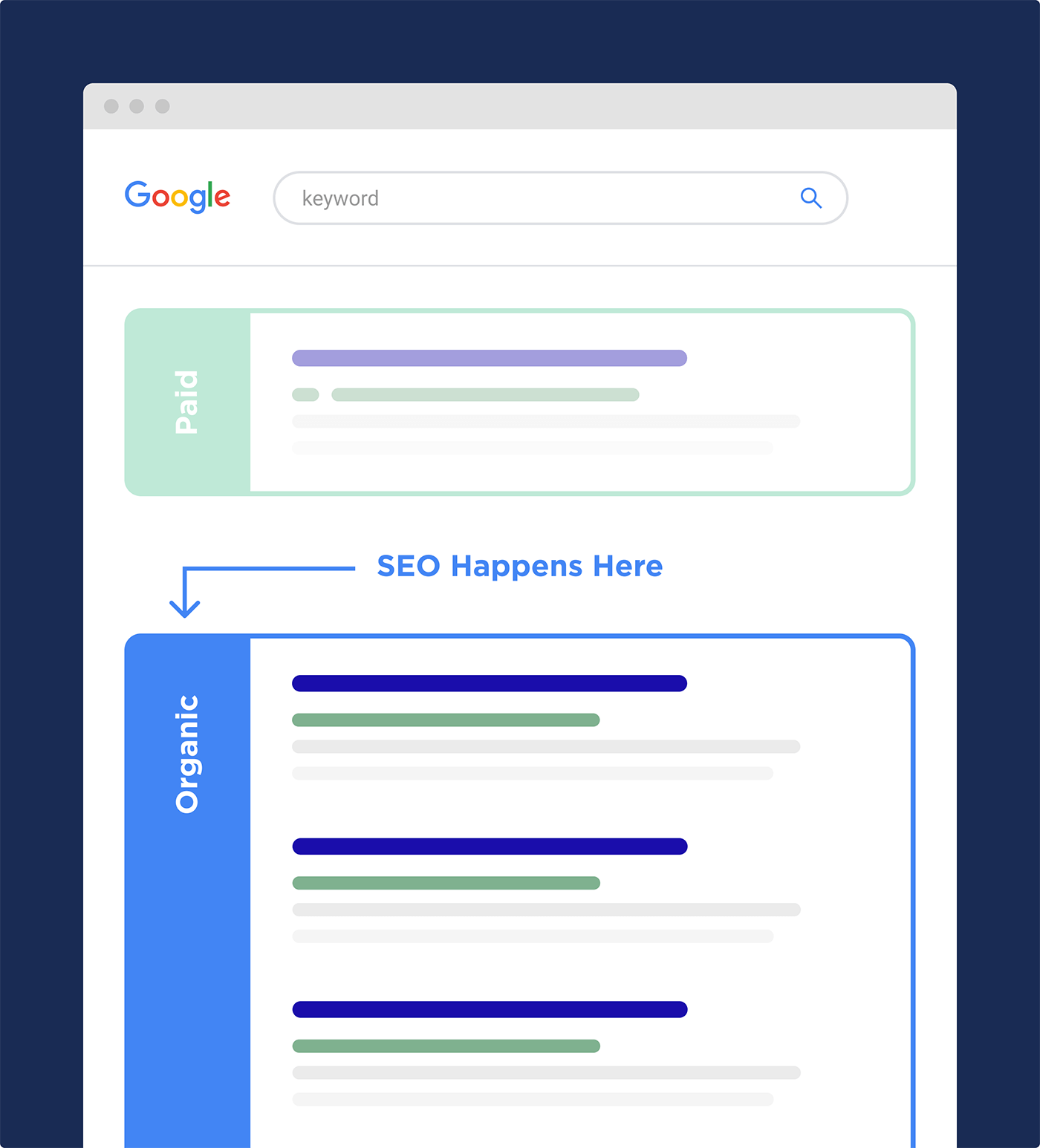 SEO Digital Marketing